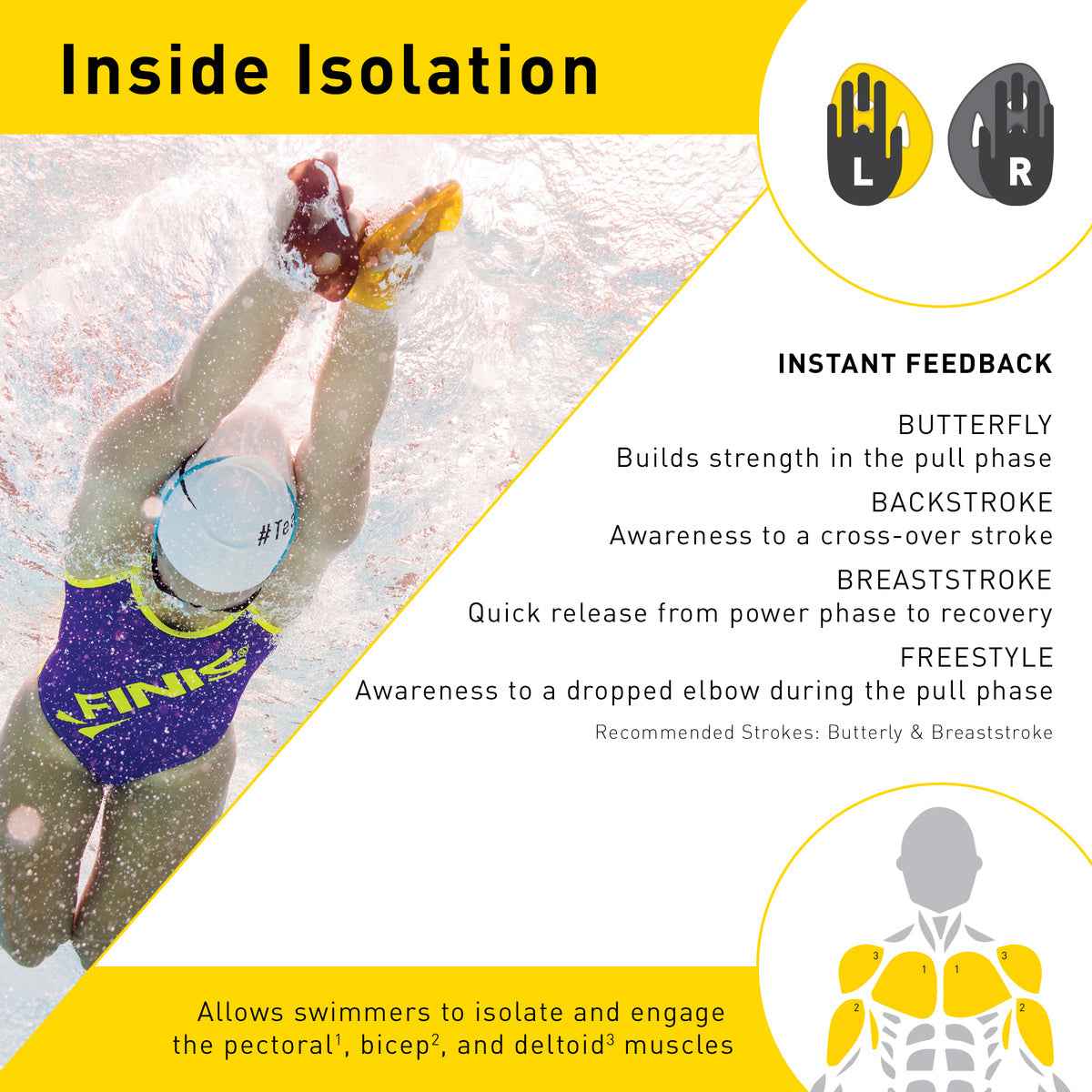 FINIS Iso Paddles Strapless Isolation Swim Training Tool, Small