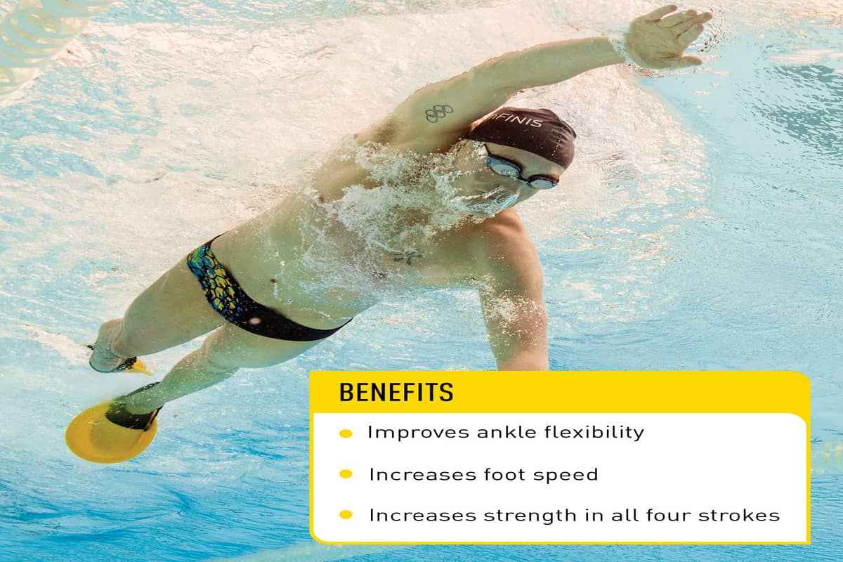 FINIS Positive Drive Fins – All Stroke Swim Training Fins (XS–XL)