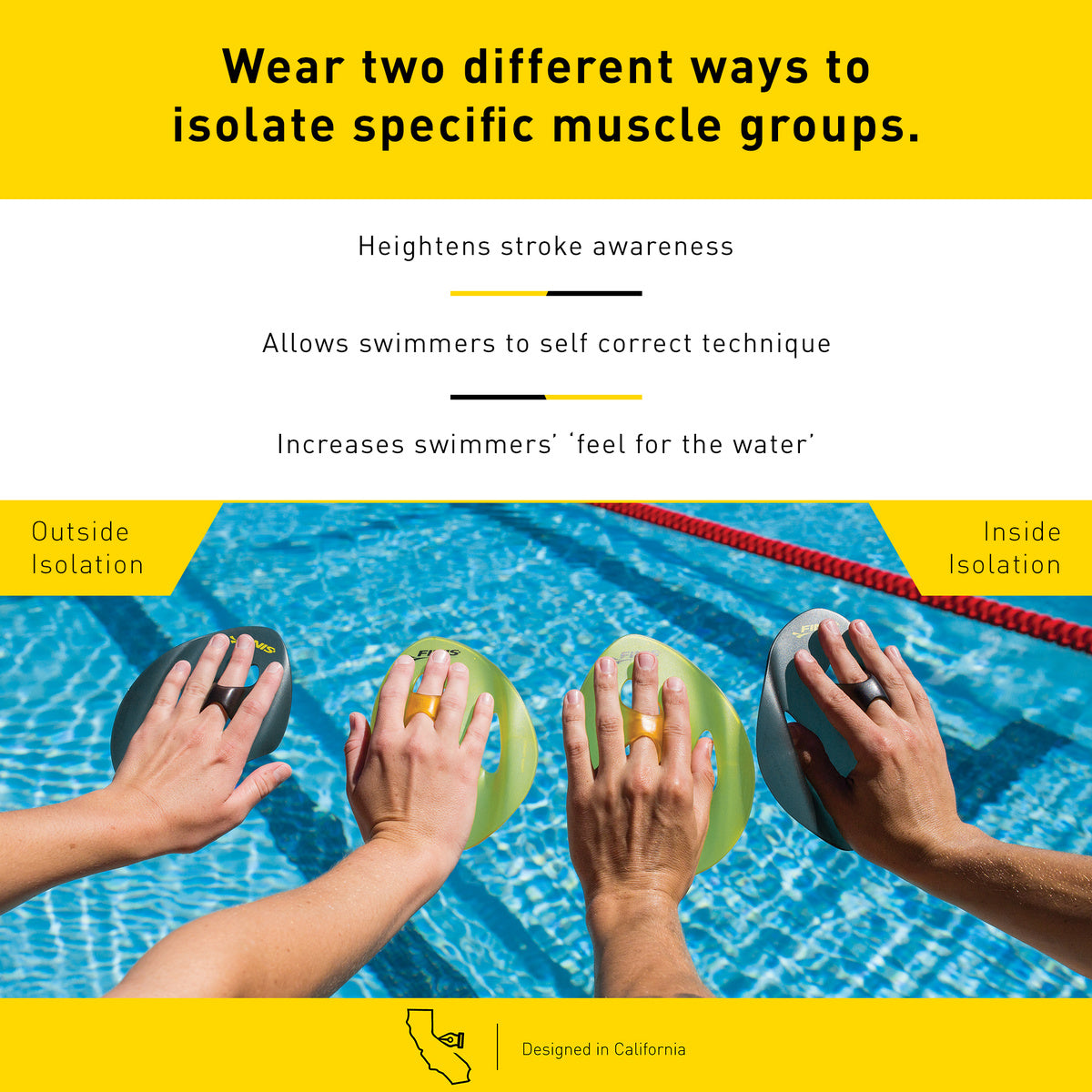 FINIS Iso Paddles Small in black and yellow, strapless design for isolation training