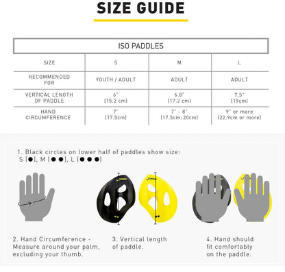 FINIS Iso Paddles Small sizing chart with hand measurement reference and instructions